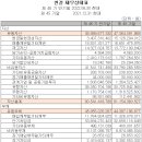 뉴인텍 군산공장 이미지