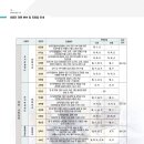 시냇가에심은나무 이미지