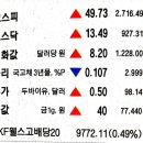 엠플러스케이주 이미지
