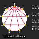 에이온