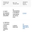 교통안전공단용인자동차검사소 이미지