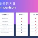 애드가 이미지