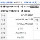 서상동105 이미지
