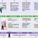 더공감행정사사무소 이미지