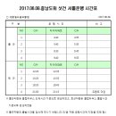 2017년 6월 8일 충남 샷건 일정!! 이미지