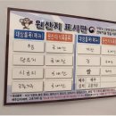 샌드위치와김밥