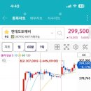 오토미디어 이미지