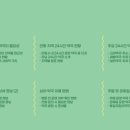 안동약국 이미지