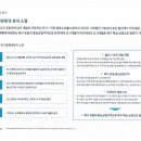 (주)서호환경