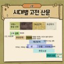 치료해주오 | 판소리 흥보가 책 줄거리 내용 해석