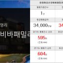 신창한울공인중개사사무소 이미지