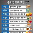 [신대방삼거리/성대시장] 나 혼자 소곱창 구이 먹기 at 육회한곱창