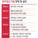 주식회사 코그 헤럴드경제