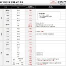 현대기아자동차 이미지