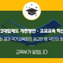위니드교육학원