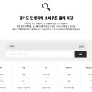 죽전로데오상점가전통시장 | 민생회복지원금 사용처 소비쿠폰 어디서 써야 할까