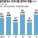조원로 이미지