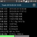 원창(2) 이미지