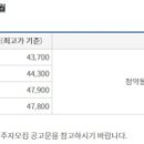 일원1-103 이미지