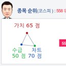 신풍종합개발 이미지