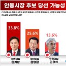 풍천면행정복지센터 이미지