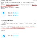 비에이치엘