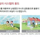 캐리어보일러