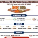 동부(수산물)시장 이미지