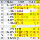 서원산업가스에너지 이미지