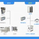 협동클린