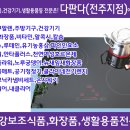 다판다세모스쿠알렌