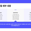 죽산고등학교 이미지