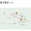 용바위농장 이미지