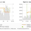 면화실업