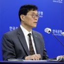근원상조