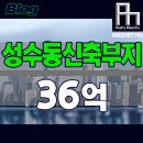 G1021 이미지