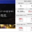 황우공인중개사사무소 이미지