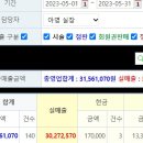 강남헤어클럽 이미지
