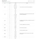 LLB 이미지