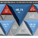 하향 이미지