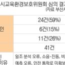 대박용역개발 이미지