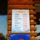 상도회초밥 이미지
