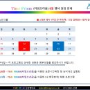 TIME PRISM (타임프리즘) 8월 행사 및 렌탈 서비스(무료, 1개월 간) 안내 이미지