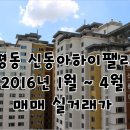 하이팰리스마트 이미지