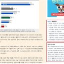 온라인마케팅 입문 이미지