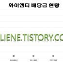 와이엠티주식회사