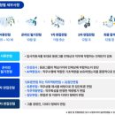 동원식품 이미지