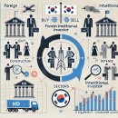 에스엠유통주 이미지