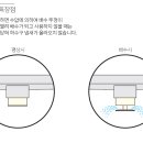 육가 이미지