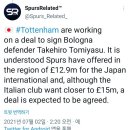 텔레그라프 이미지